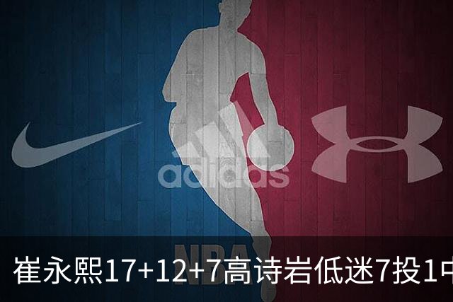 崔永熙17+12+7高诗岩低迷7投1中 广州大胜山东